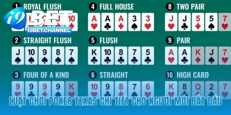 Những quy tắc định hình nên một ván bài kịch tính